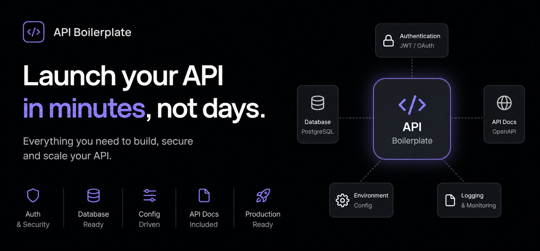 API Qeda Starter